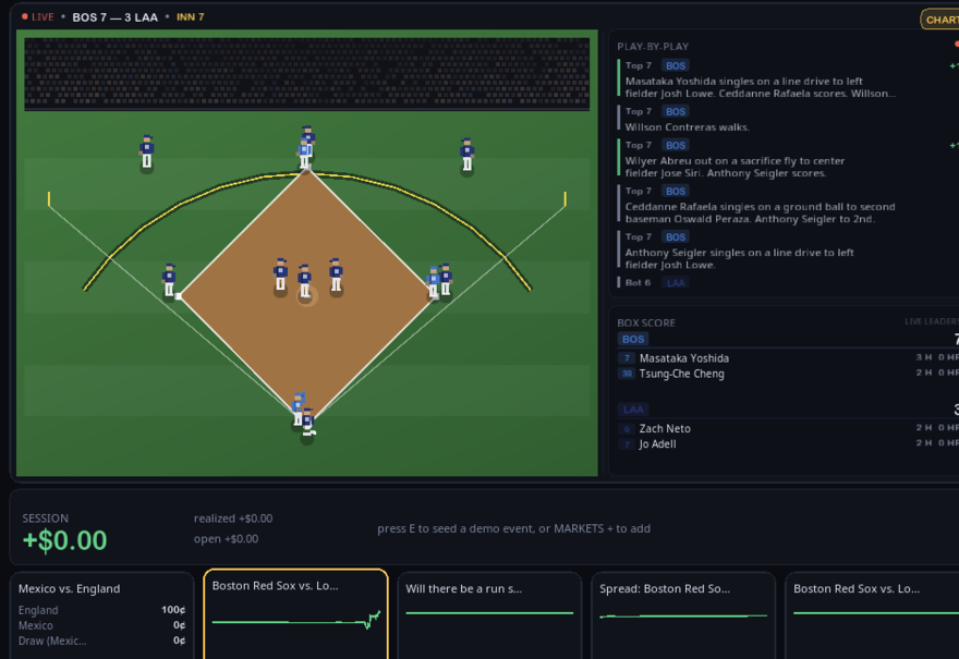 Group — live pixel-art sports gamecast with play-by-play